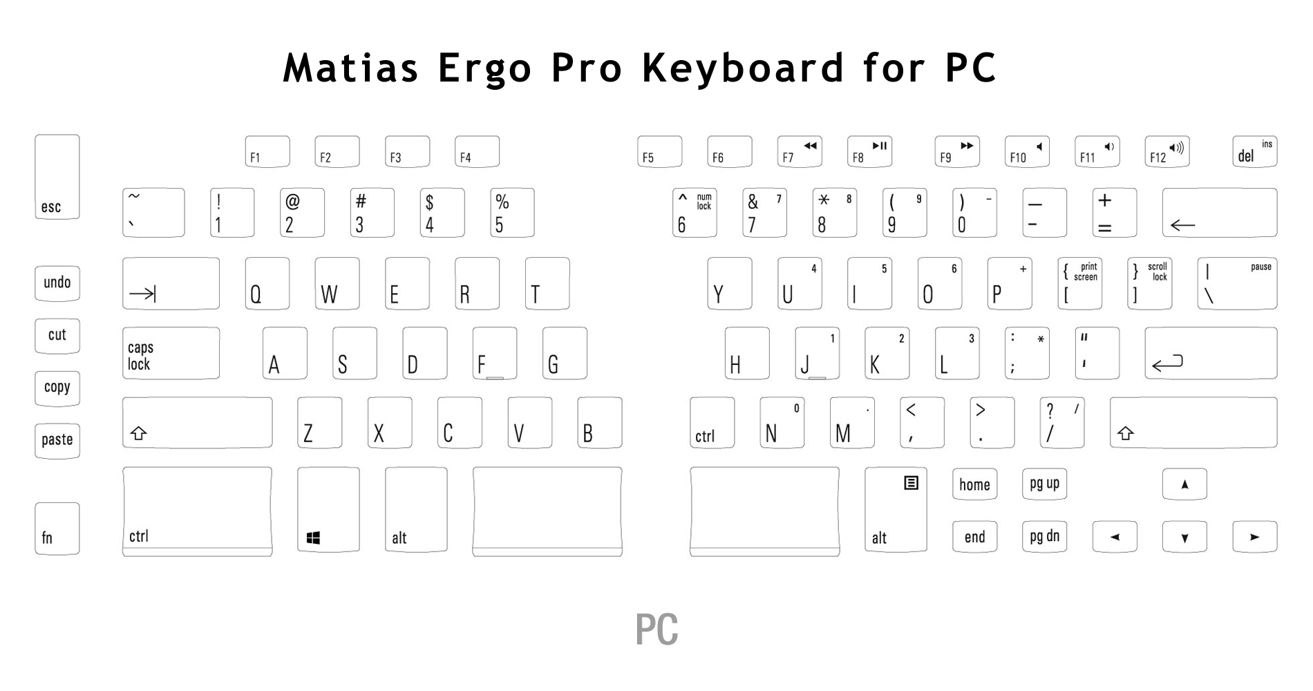 Про раскладка. Matias Ergo Pro. Трактор Pro раскладка клавиатуры. Mac Key Layout Keyboard.